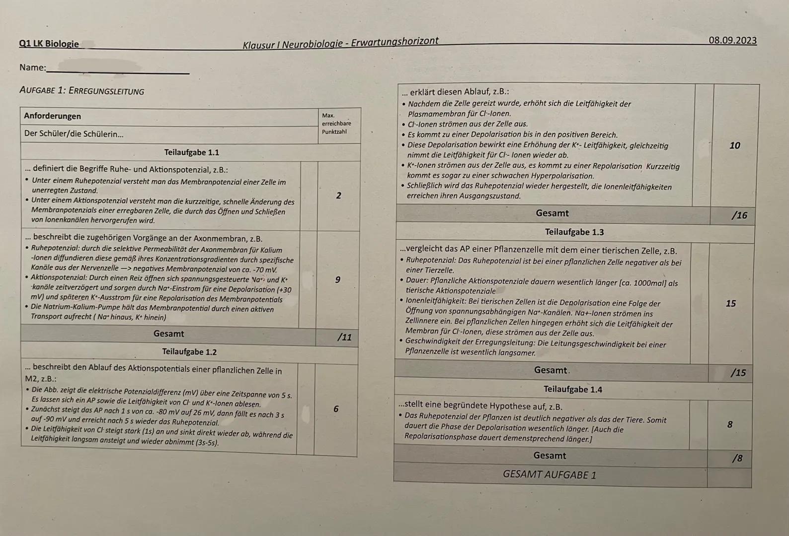 # Biologie Q1 LK Klausur 1 - Neurobiologie 08.09.2023
Bearbeitungszeit: 180 min