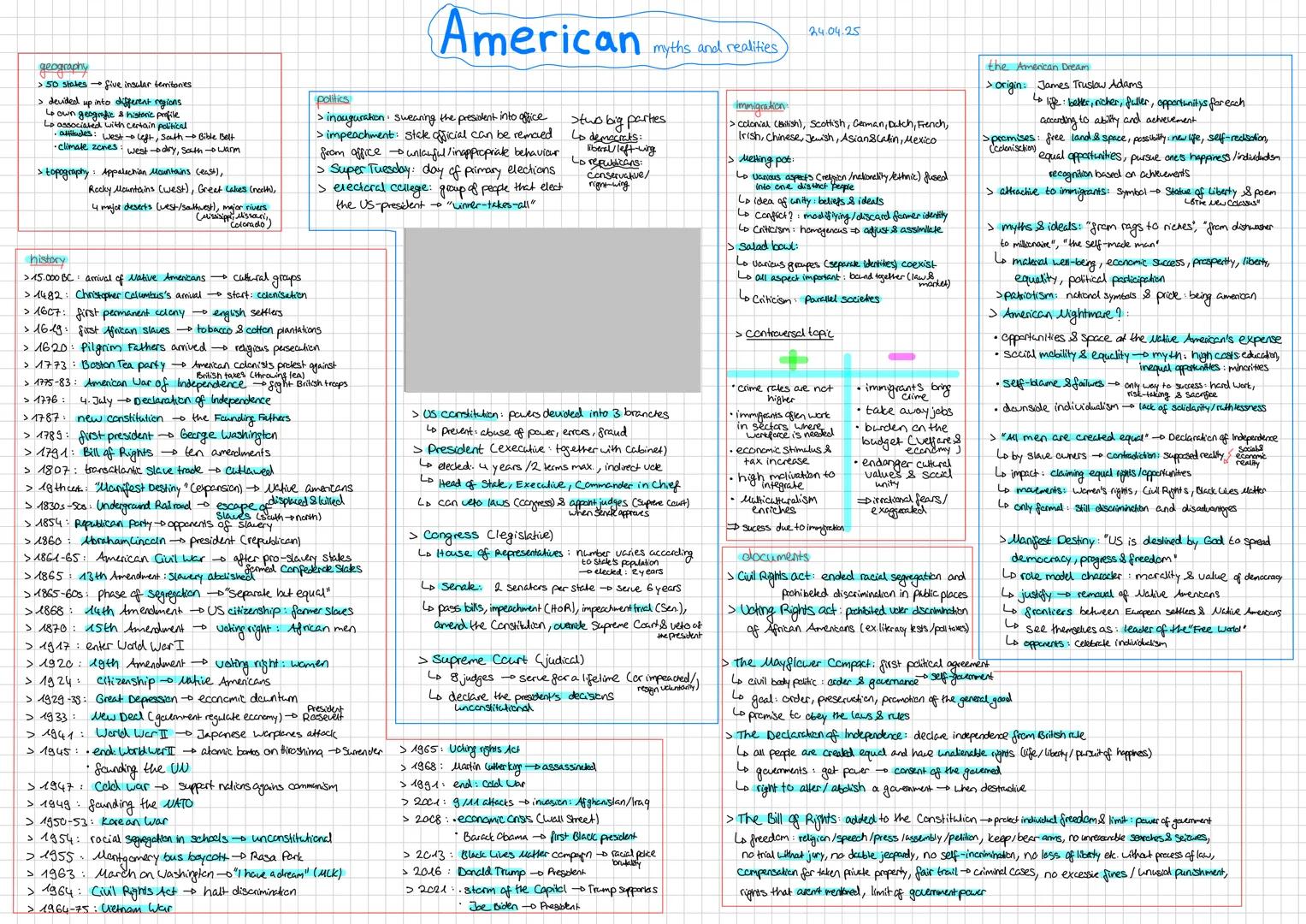 # Scotland issue of devolution
> devolution: when central government gives more power to substates
> Holyrood: Scottish Parliament, First Mi