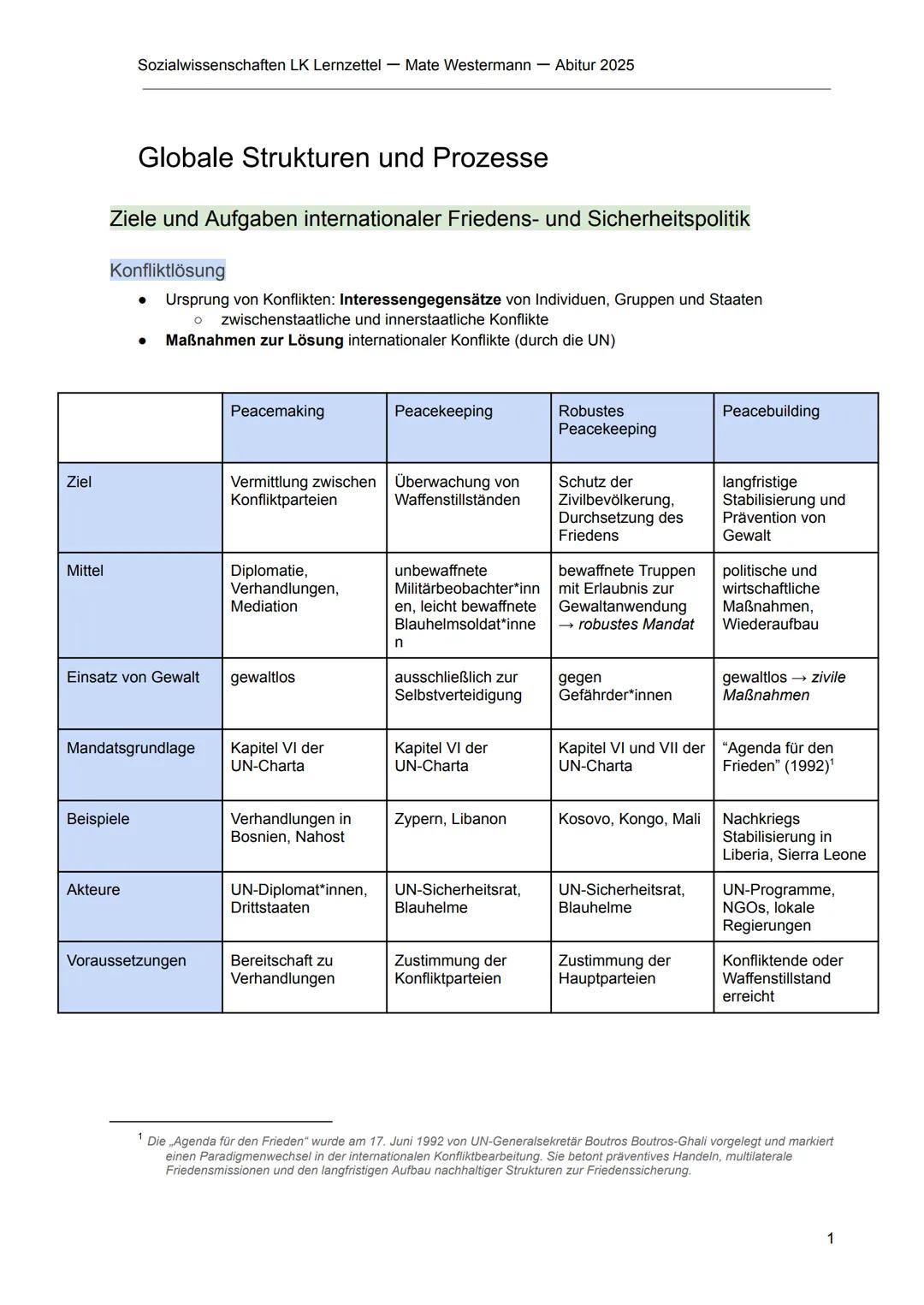 Abitur NRW 2025 LK Lernzettel