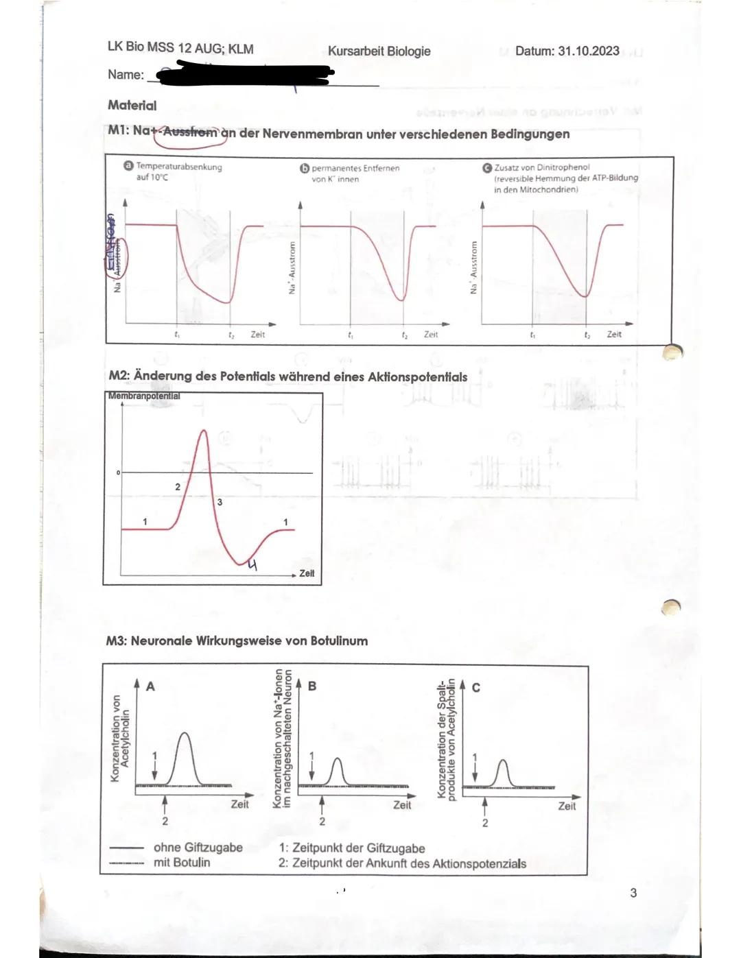 # 1. Kursarbeit 12/1 (Nachschreiber)
Fach: Biologie
Fachlehrer
Datum: 31.10.2023
Name:
Aufgabe | 1.1 | 1.2 | 2 | 3.1 | 3.2 | 4.1 | 4.2 | Ge