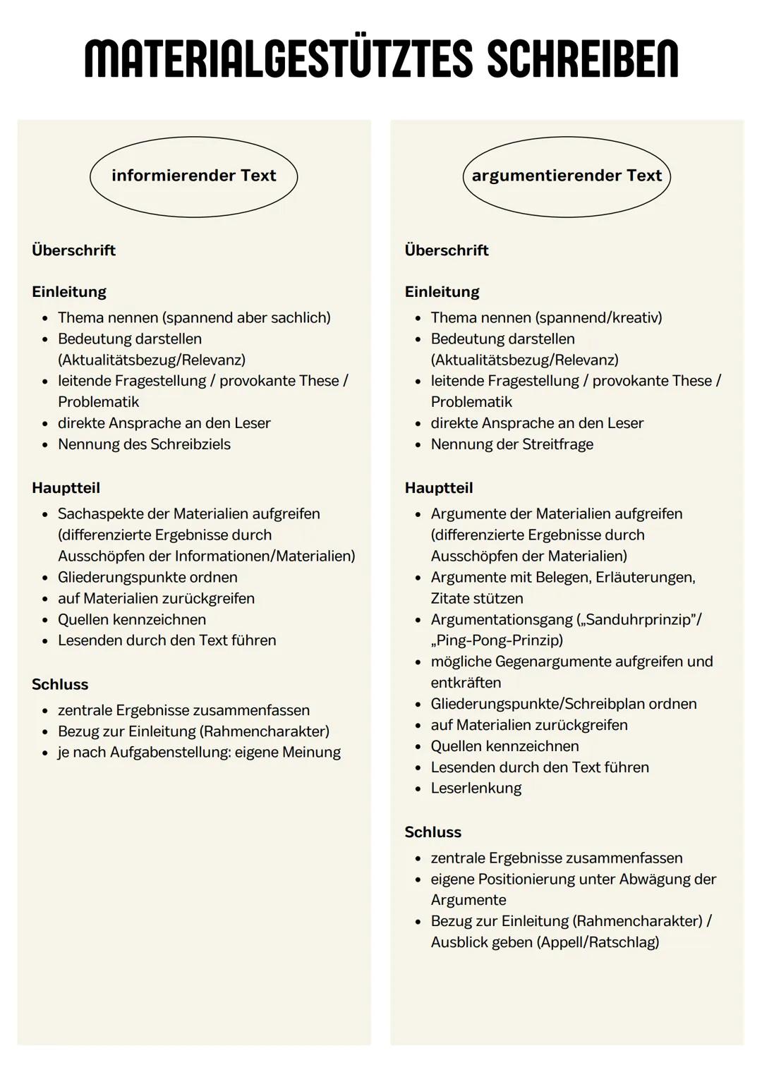 Deutsch Abitur LK: materialgestütztes Schreiben