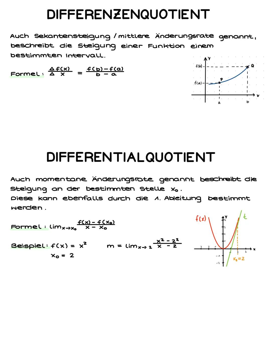 # ABLEITUNGEN
f(x): Normalfunktion
f'(x): 1. Ableitung (Steigung)
f"(x): 2. Ableitung (Krümmungsverhalten)
f(x): 3. Ableitung
F(x): Stammfu