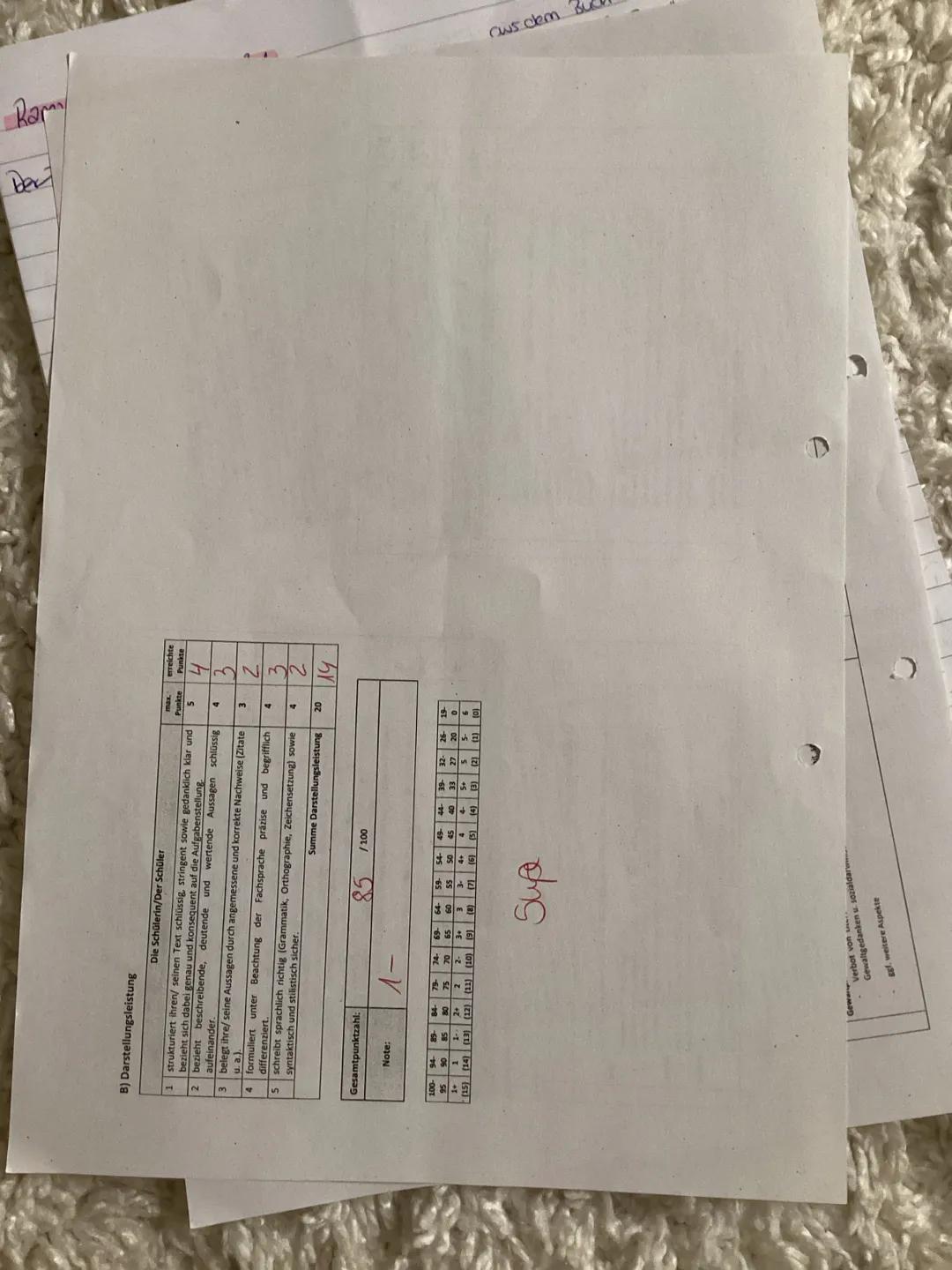 NAME
M1 Die Weiße Rose | Inge Scholl
Inge Scholl, geb. 1917, ist die Schwester von Hans (1918-1943) und Sophie Scholl (1921-1943). In ihre