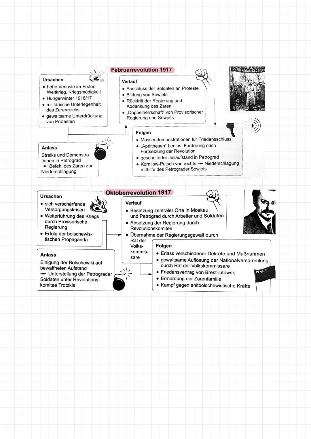 --- OCR Start ---
24
Krise
der Zarenherrschaft
24.4
Krisenerscheinungen
zu Begin
des
20. Jahrhunderts
1902/3
Missernten ->
Hungerunrunen
und