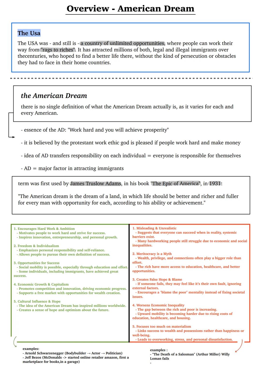 # Englisch Abitur American Dream/Nightmare --- OCR Start ---
Overview - American Dream
The Usa
The USA was and still is a country of unlimit