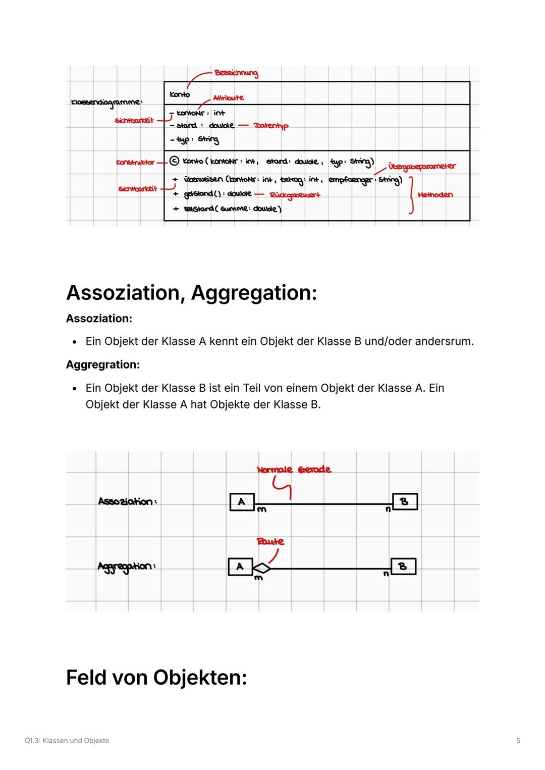 Q1.3: Klassen und Objekte
✔Klassen und Objekte:
✔ Objekt als Instanz einer Klasse
✔Klasse als Bauplan für Objekte
✔ Attribut, Methode, Kons