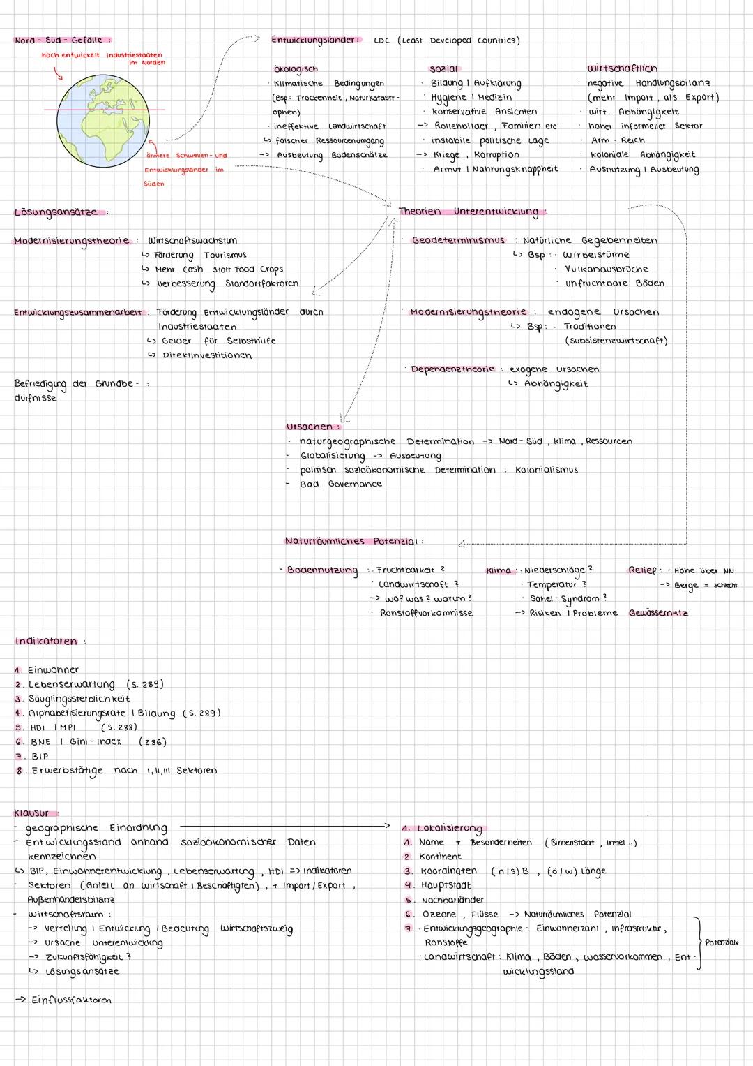 # GRUNDLAGEN DER LANDWIRTSCHAFT
I. GEOFAKTOREN
- Geofaktoren: Klima, Boden, Wasser, Vegetation, Tierwelt, Mensch
- Ökosystem: Gefüge der G