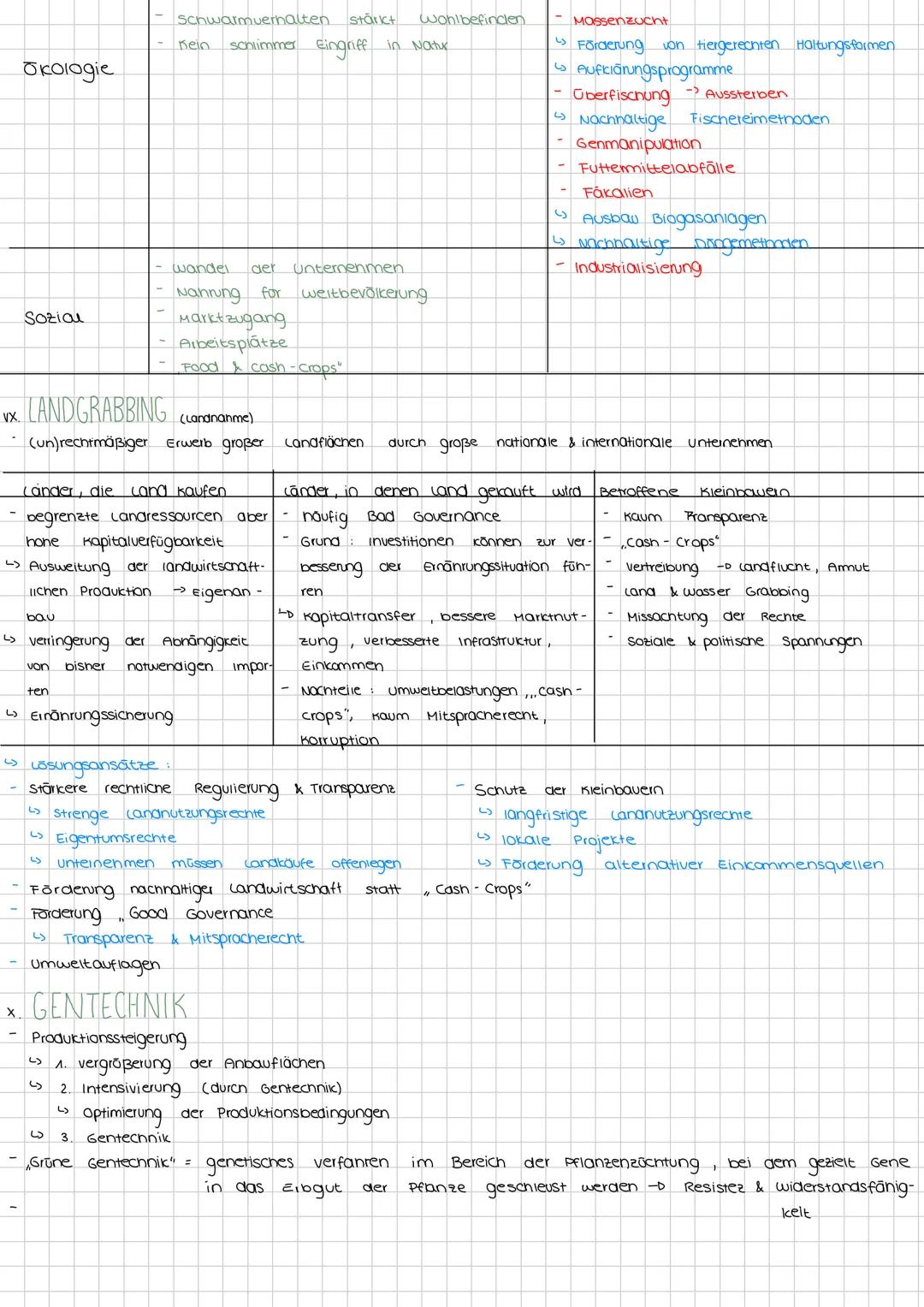 # GRUNDLAGEN DER LANDWIRTSCHAFT
I. GEOFAKTOREN
- Geofaktoren: Klima, Boden, Wasser, Vegetation, Tierwelt, Mensch
- Ökosystem: Gefüge der G