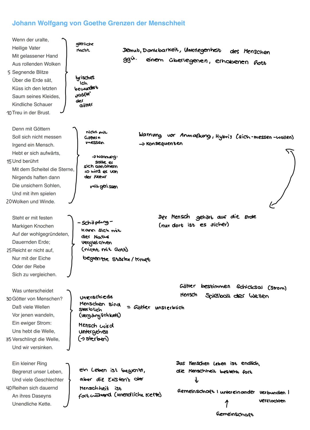 # Johann Wolfgang von Goethe Grenzen der Menschheit
Wenn der uralte,
Heilige Vater
Mit ge lassener Hand
Aus rollenden Wolken
5 Segnende Bli