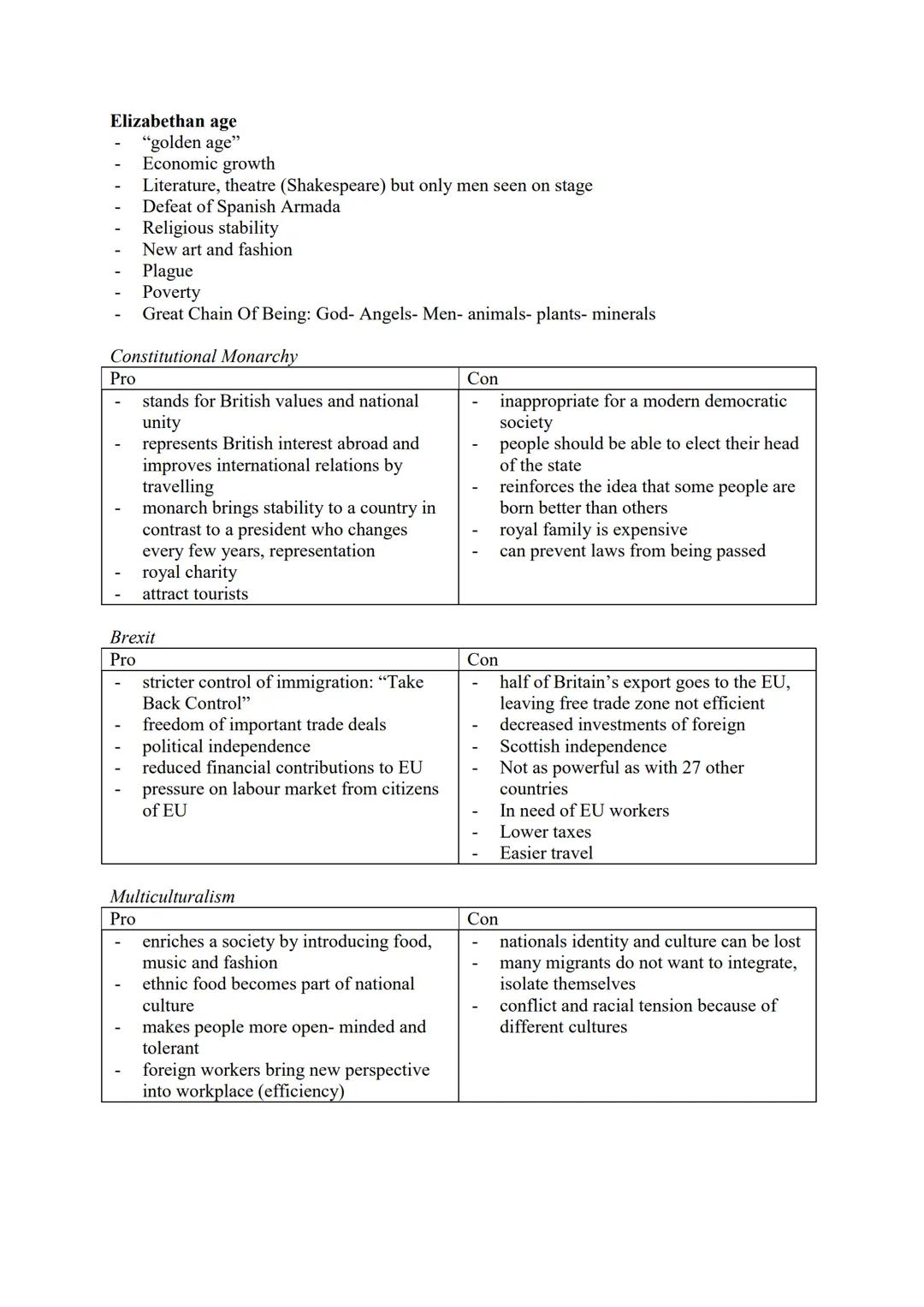 # Englisch Abitur Lernzettel
The formation of a nation Q1
Landmarks of American History
- 1492 Columbus discovers America
- 1607 first inde