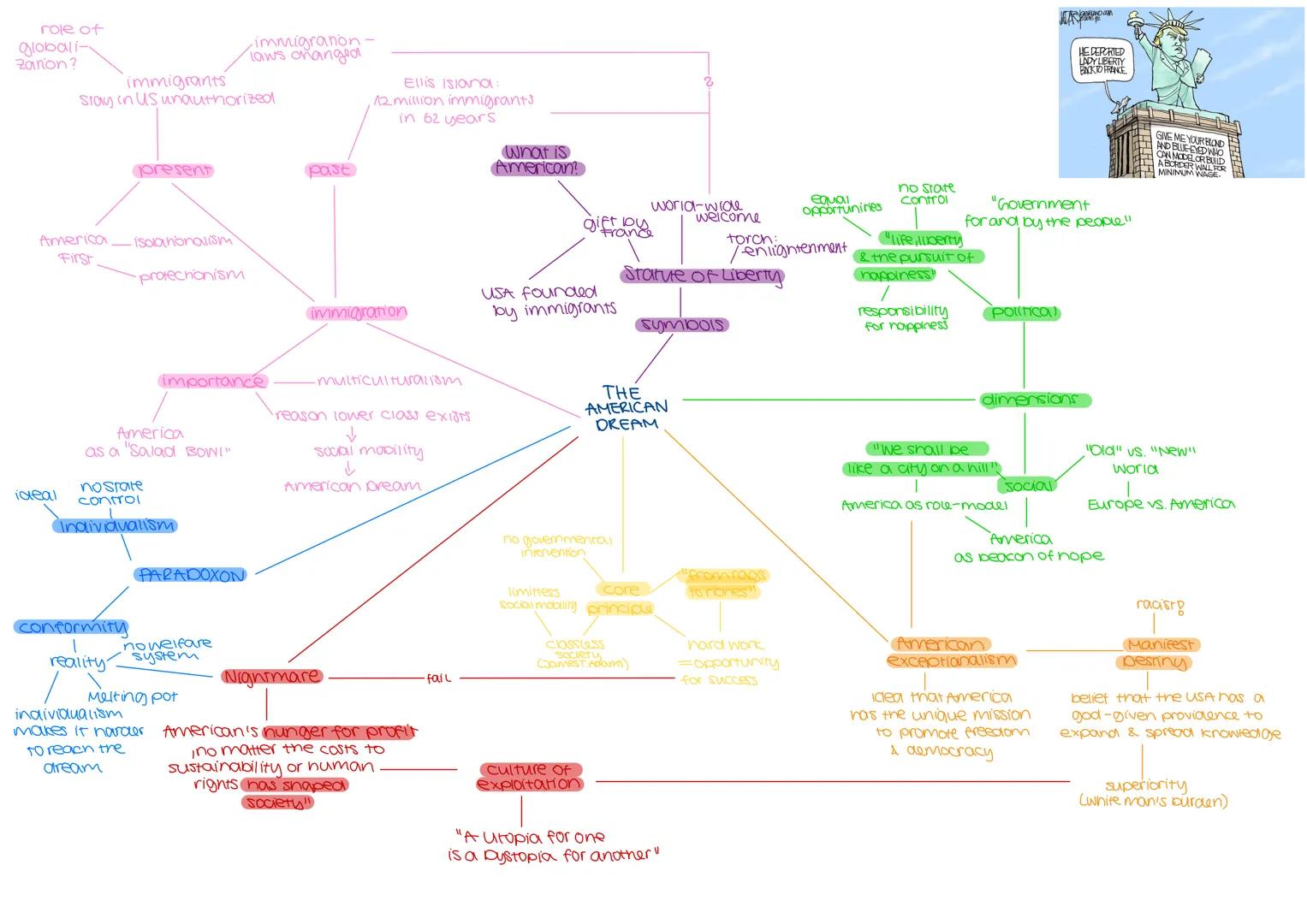--- OCR Start ---
"I have a dream, that one
day sons of slaves & sons of former
slave owners will be able to sit at the table of brotherhood