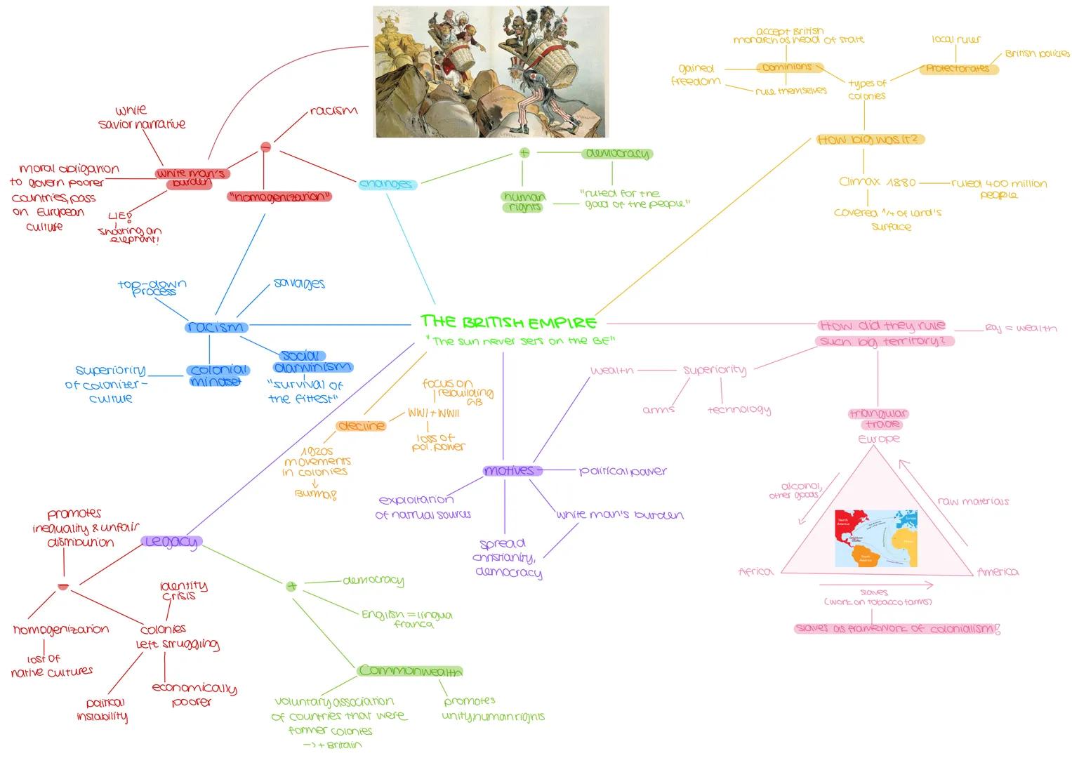 --- OCR Start ---
"I have a dream, that one
day sons of slaves & sons of former
slave owners will be able to sit at the table of brotherhood