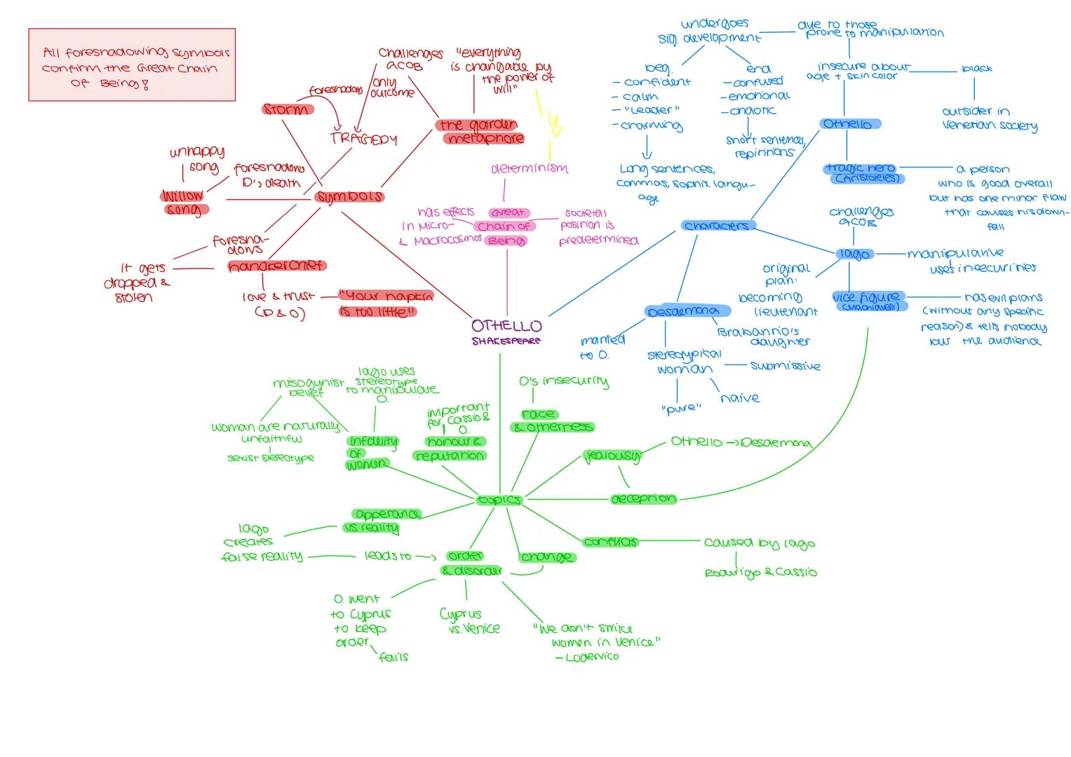 --- OCR Start ---
"I have a dream, that one
day sons of slaves & sons of former
slave owners will be able to sit at the table of brotherhood
