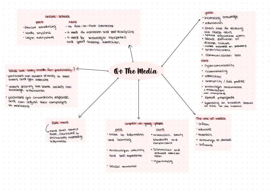 English Gk Abiturvorbereitung
