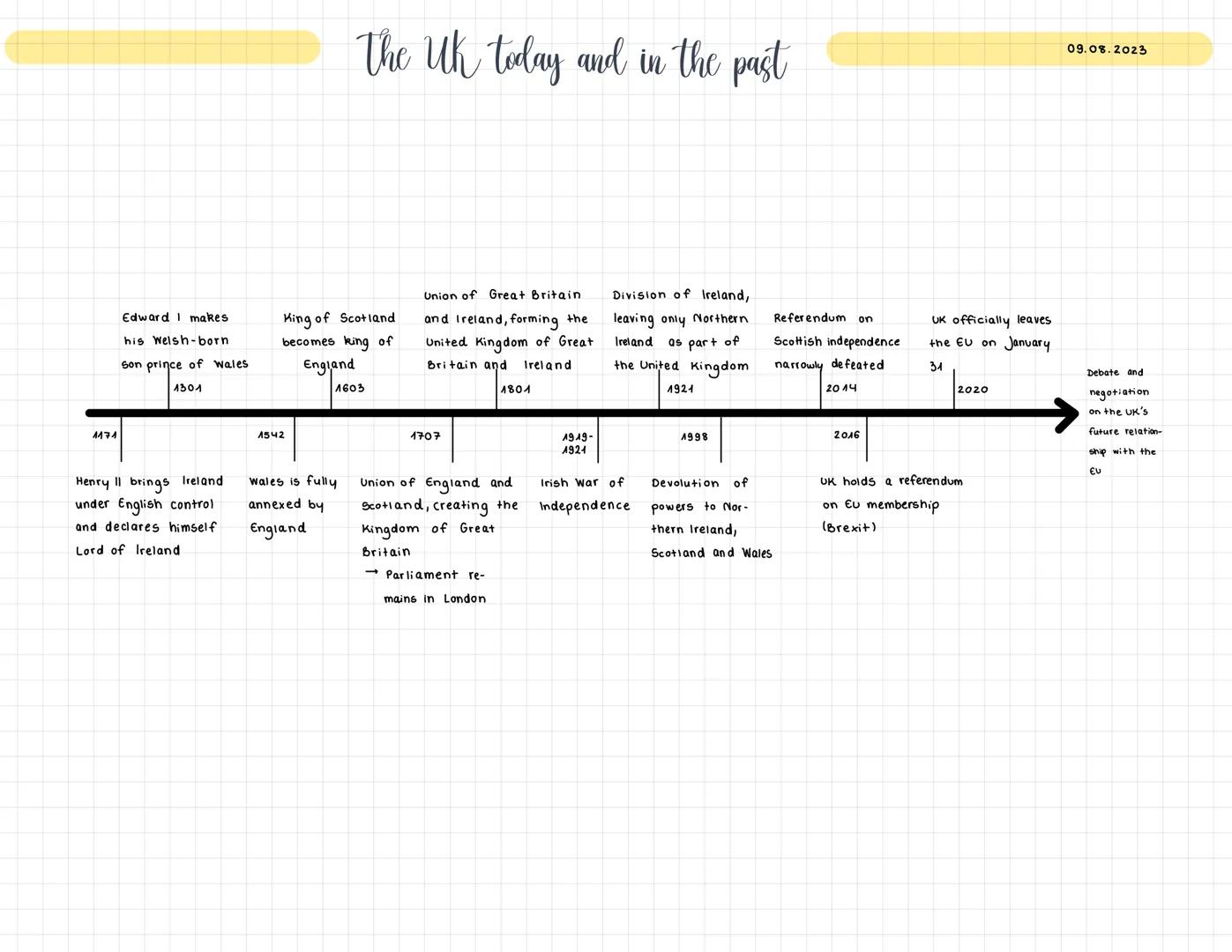 Britishness - What does it mean?
Characteristics
stiff upper-lip mentality
politeness
apologizing
sense of humor
ironic
(speaking perfect O