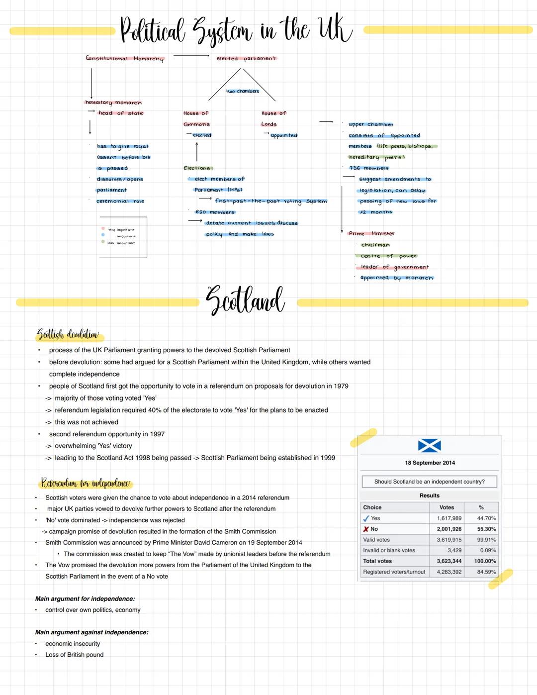 Britishness - What does it mean?
Characteristics
stiff upper-lip mentality
politeness
apologizing
sense of humor
ironic
(speaking perfect O