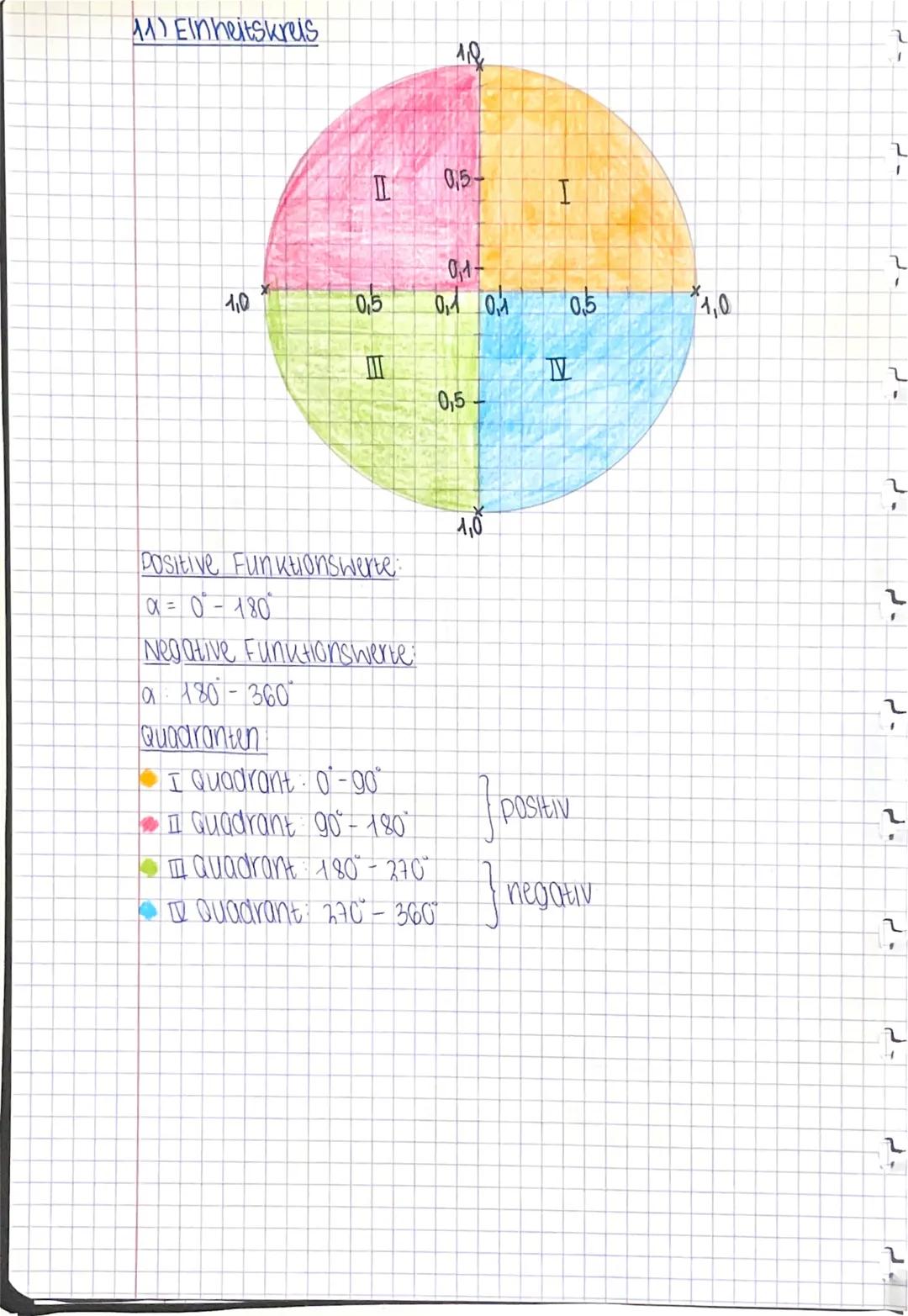 ALGEBRA
1) Terme und Ausdrücke
Ein Term ist ein mathematischer Ausdruck aus zahven,
variaben und Rechenzeichen
ZB
30+2
40
-7a+5
2) Rechenges