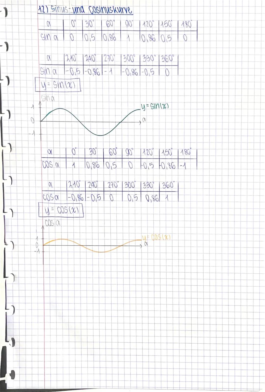 ALGEBRA
1) Terme und Ausdrücke
Ein Term ist ein mathematischer Ausdruck aus zahven,
variaben und Rechenzeichen
ZB
30+2
40
-7a+5
2) Rechenges