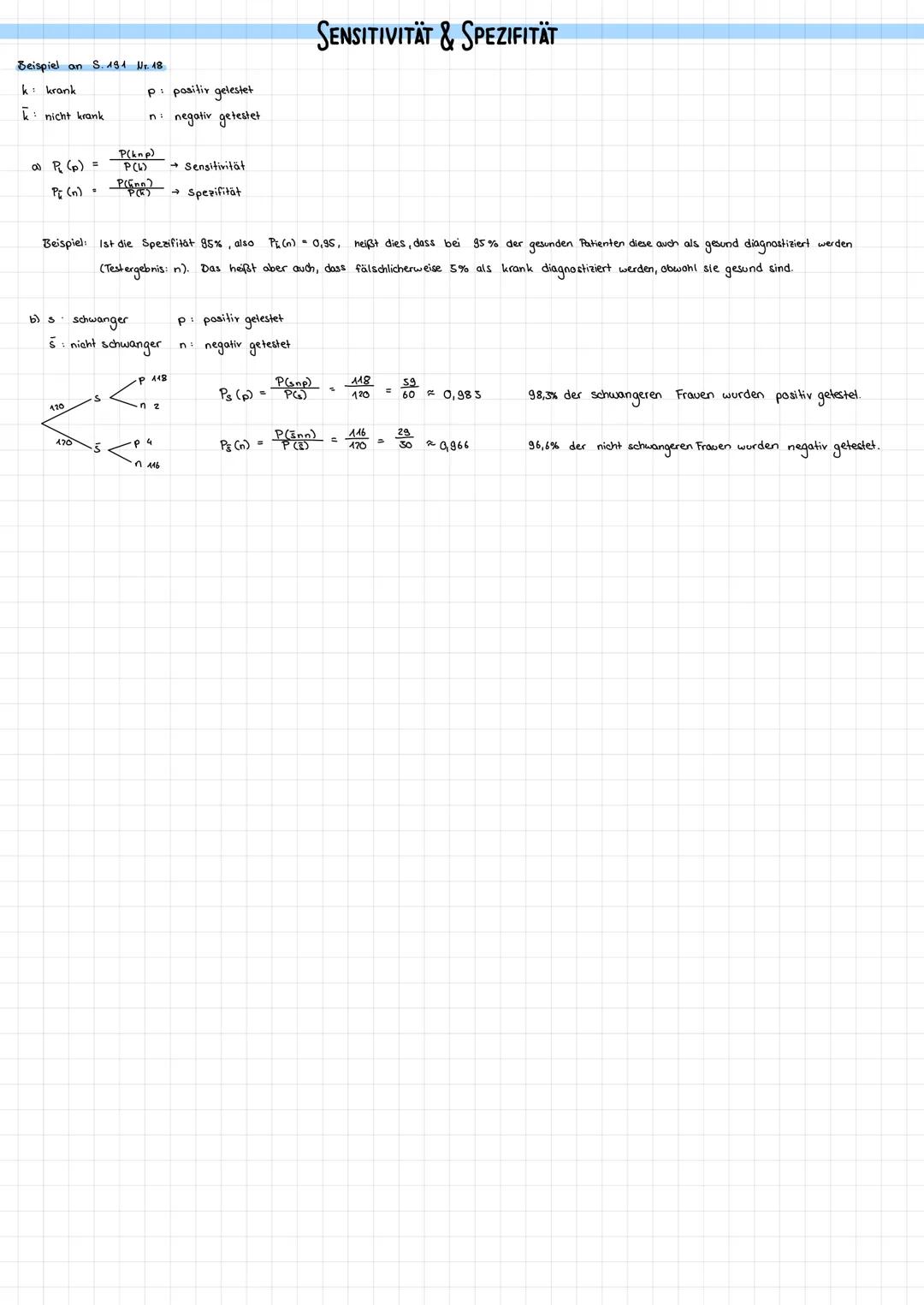 Stochastik BAUMDIAGRAMM & VIER-FELDER-TAFEL
P(A) → Wahrscheinlichkeit, dass A eintritt.
P(B) → Wahrscheinlichkeit, dass B eintritt.
P(A