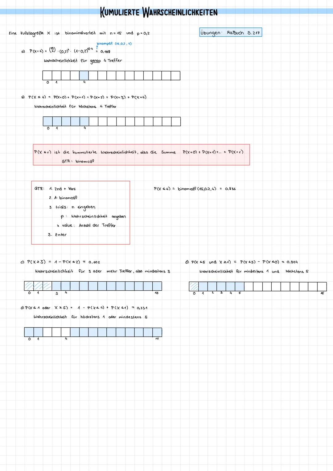 Stochastik BAUMDIAGRAMM & VIER-FELDER-TAFEL
P(A) → Wahrscheinlichkeit, dass A eintritt.
P(B) → Wahrscheinlichkeit, dass B eintritt.
P(A