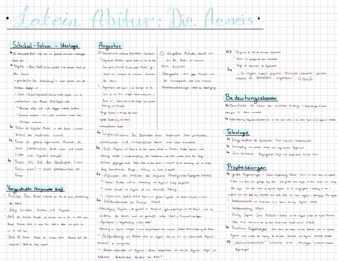 --- OCR Start ---
Latein Abitur: Die. Acmeis.
Schicksal-Fatum - Ideologie
die bestimmende Macht, lagh alles
Gesetz fest
geschieht
Kinem unab