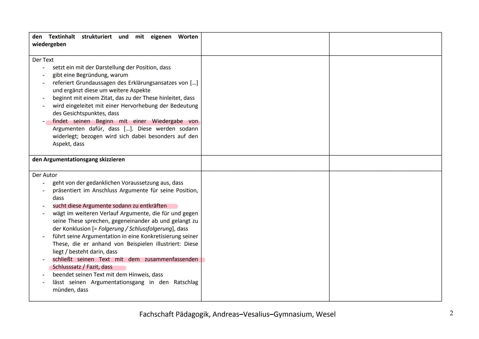 Inhaltsverzeichnis
Aufbau einer Klausur
Operatoren
Formulierungshilfen
Freud/Psychosexuelles Phasenmodell
Erikson/Psychosoziale Entwicklung