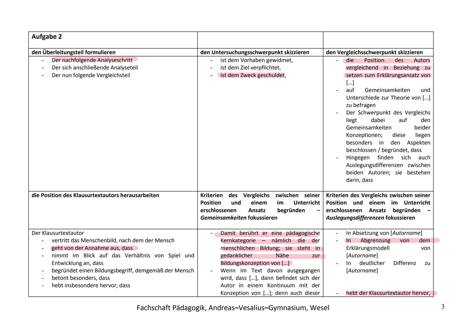 Inhaltsverzeichnis
Aufbau einer Klausur
Operatoren
Formulierungshilfen
Freud/Psychosexuelles Phasenmodell
Erikson/Psychosoziale Entwicklung
