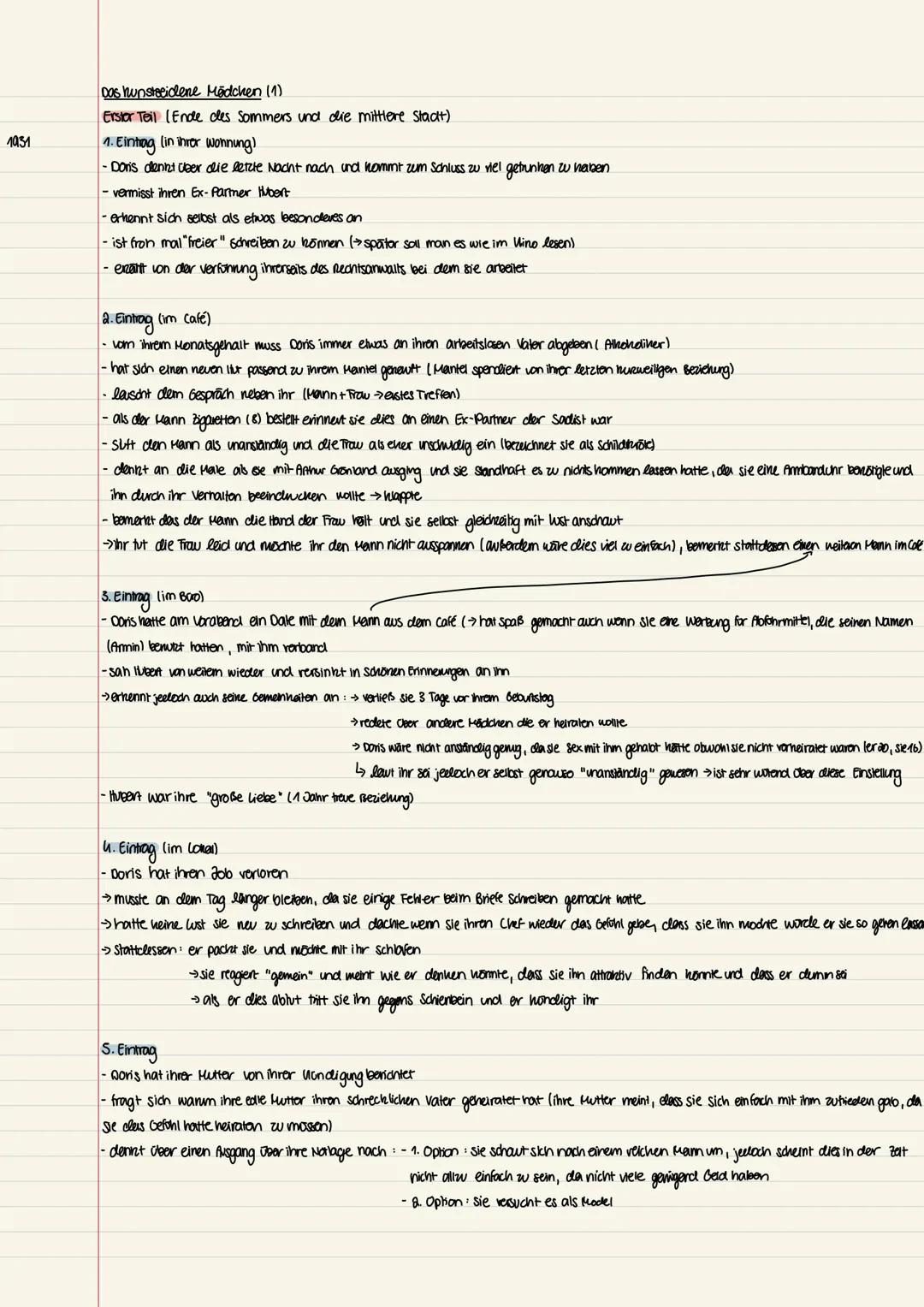 1931
Das tausendene Mädchen (1)
Erster Teil (Ende des Sommers und die mittlere Stadt)
1. Eintrag (in ihrer Wohnung)
- Doris denkt über die l