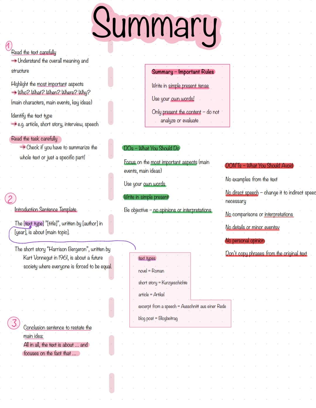 Lernzettel summary englisch