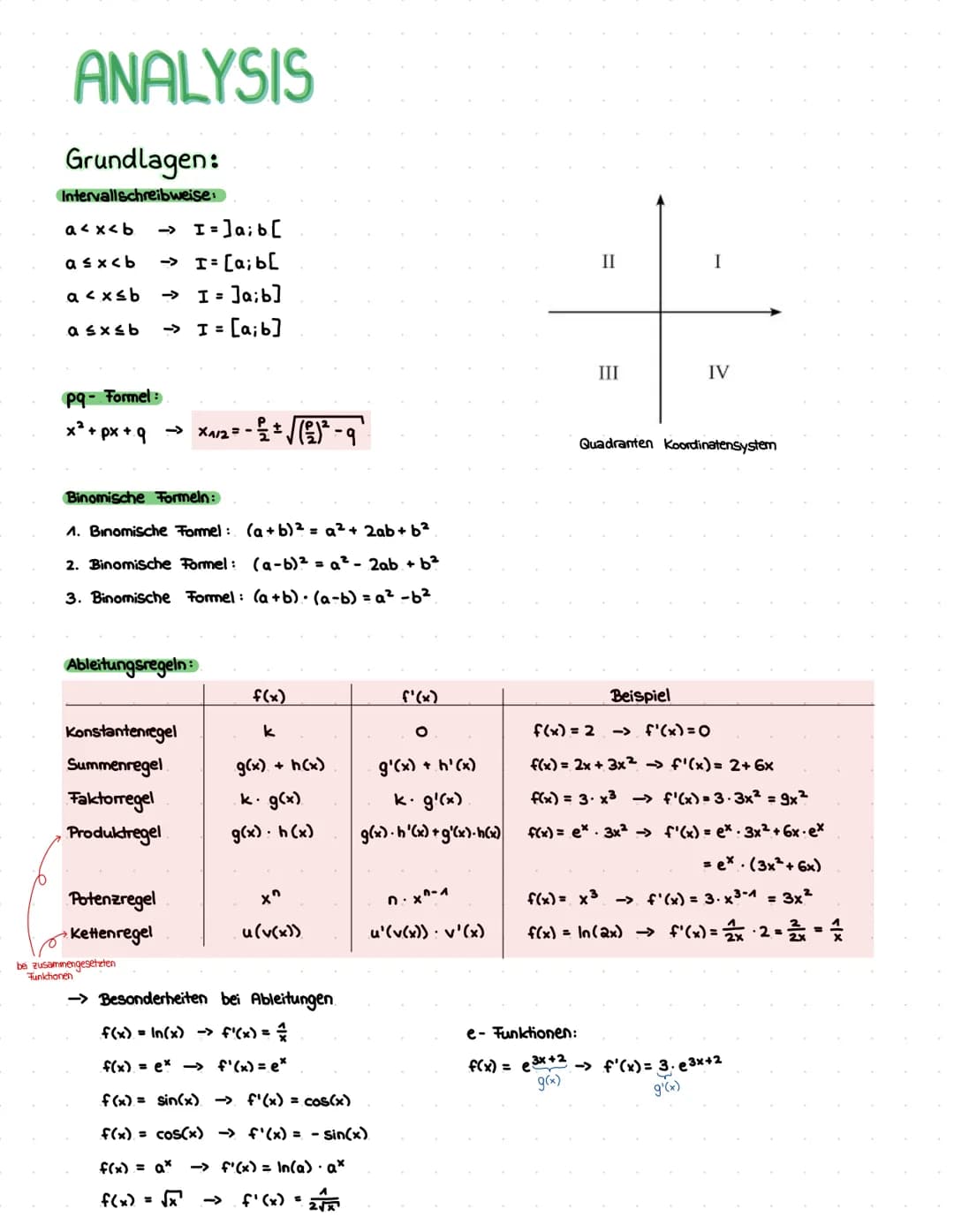 Lernzettel Mathe LK Abitur Nrw – Seite 2
