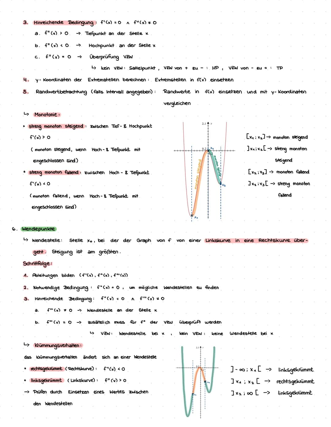 Lernzettel Mathe LK Abitur Nrw – Seite 6
