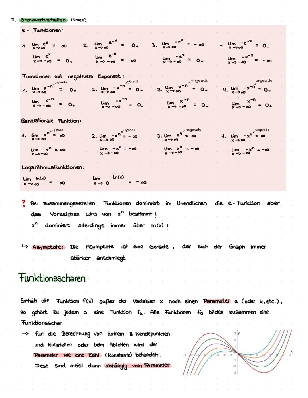 Lernzettel Mathe LK Abitur Nrw – Seite 7