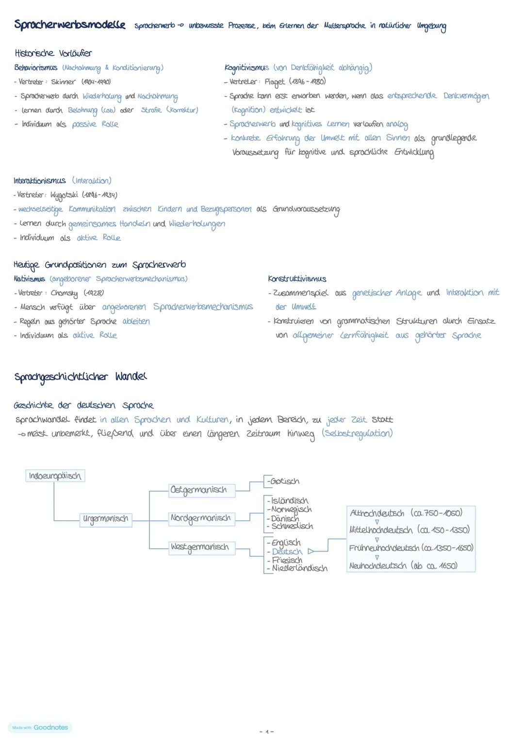 Deutsch Abitur 2025 Lernzettel