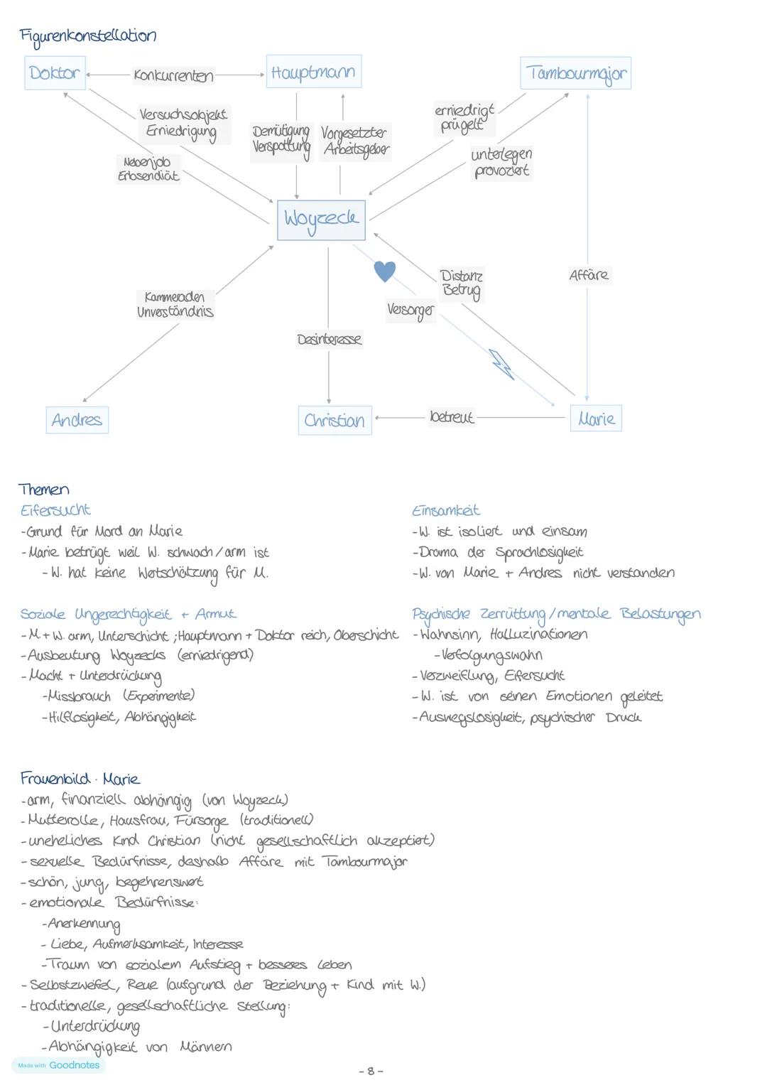 Spracherwerbsmodelle sprochenverb- unbewusste Prozesse, beim Erlernen der Muttersprache in natürlicher Umgebung
Historische Vorläufer
Behavi