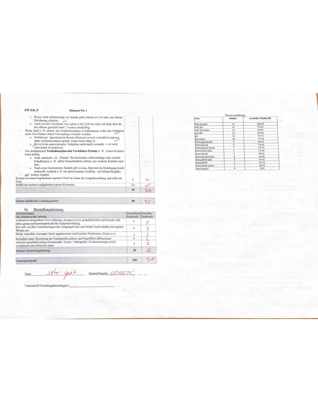 --- OCR Start ---
PA GK E
Name: Sorah D
Aufgaben:
Datum: 05. Mai 2025
KLAUSUR Nr. 1
1. Fasse die problematischen Verhaltensweisen von Andi u