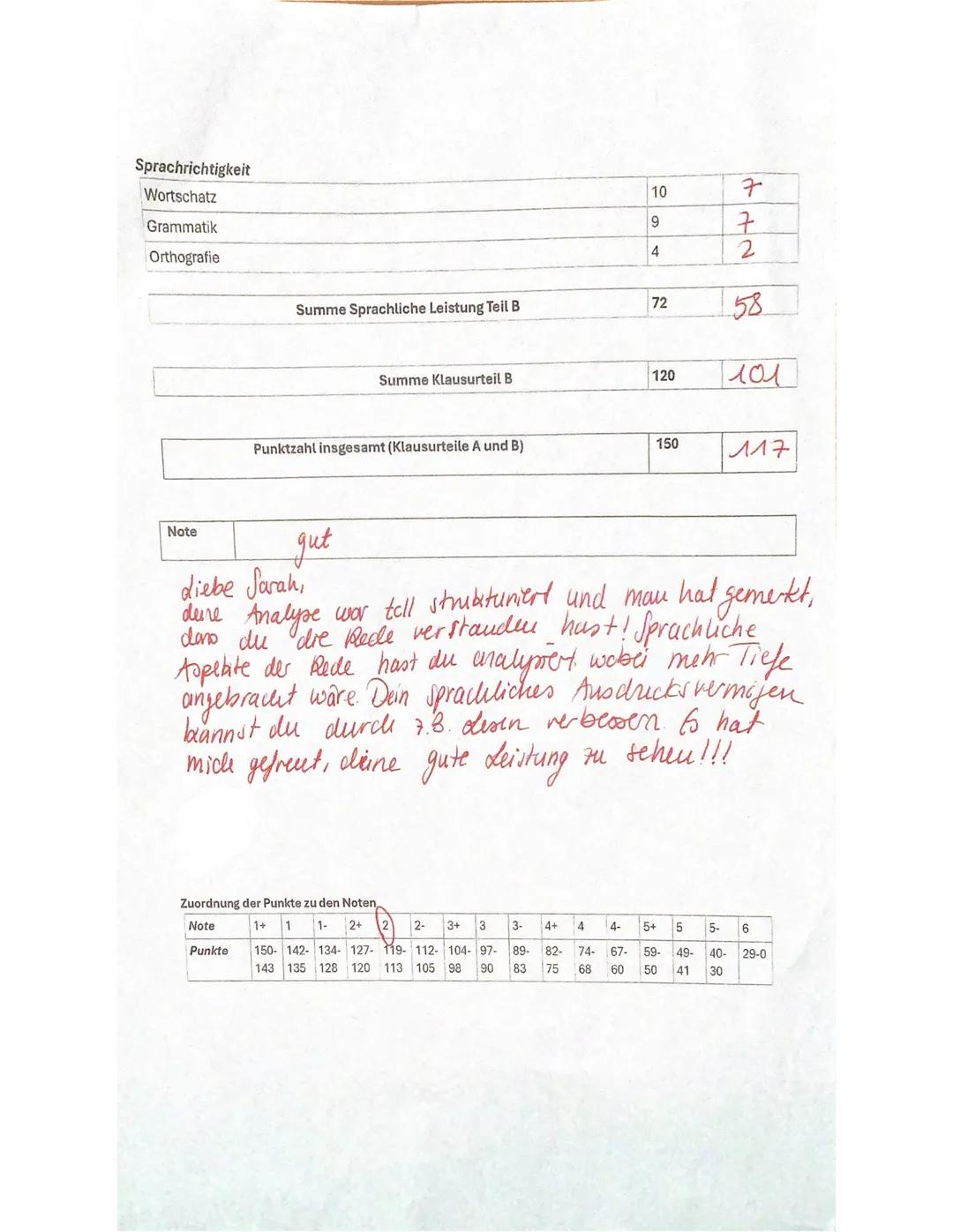 Written exam no. 3
Student's name: Sarah
Date: March 20th, 2025
Course: Learning, living and working abroad
Topic:
Test type: Listening comp
