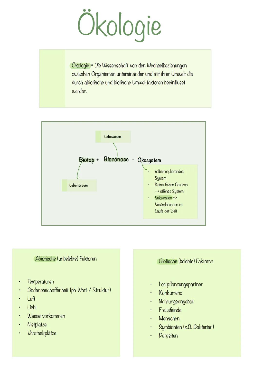 --- OCR Start ---
Ökologie
Ökologie - Die Wissenschaft von den Wechselbeziehungen
zischen Organismen untereinander und mit ihrer Umwelt die