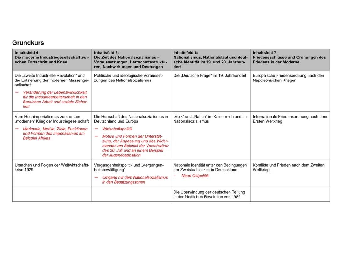 Geschichte GK NRW 2025 Abitur