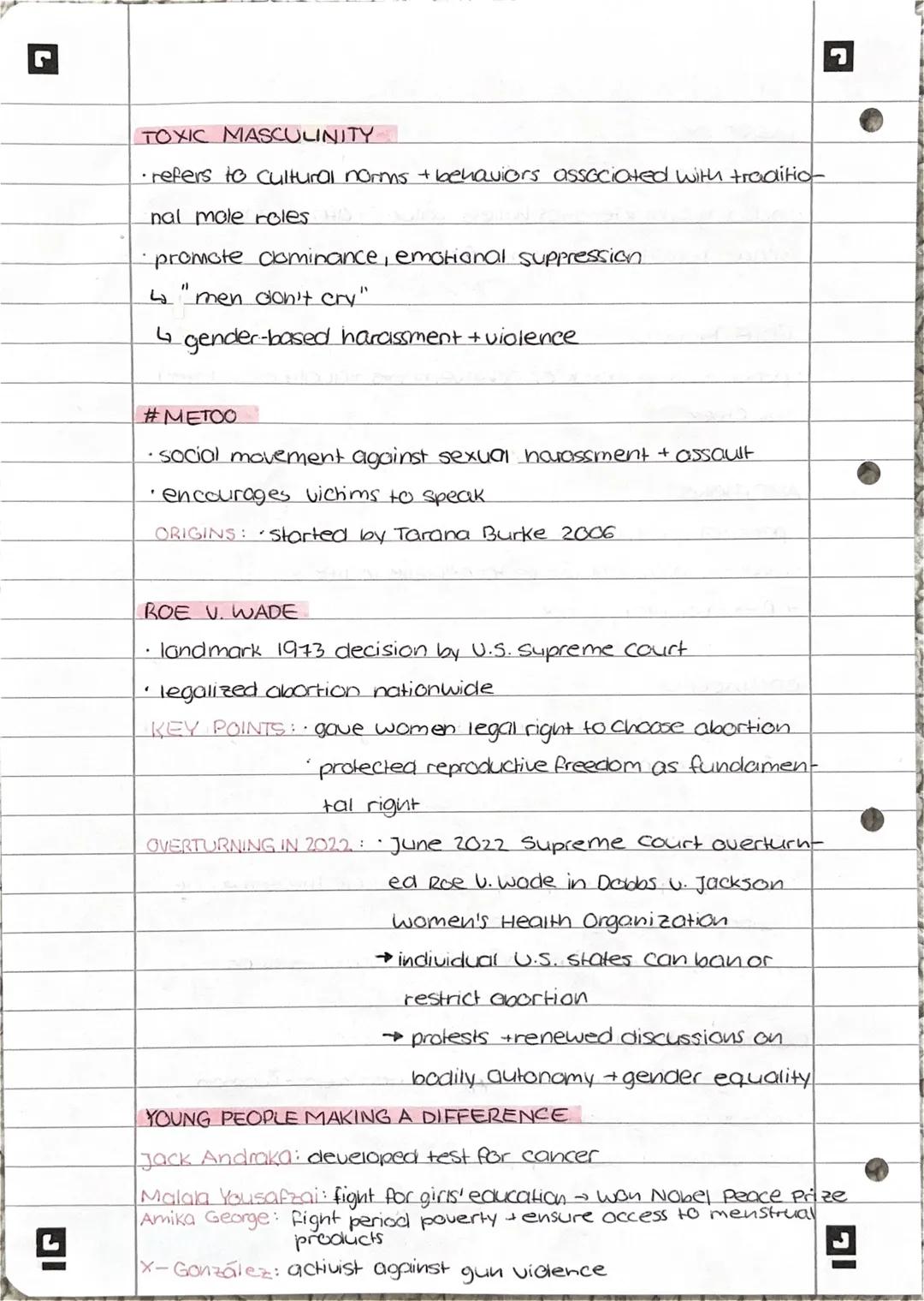 THE INDIVIDUAL AND SOCIETY
IDENTITY
• who a person is
• including characteristics, beliefs, values + affiliations
• shapes how they see them