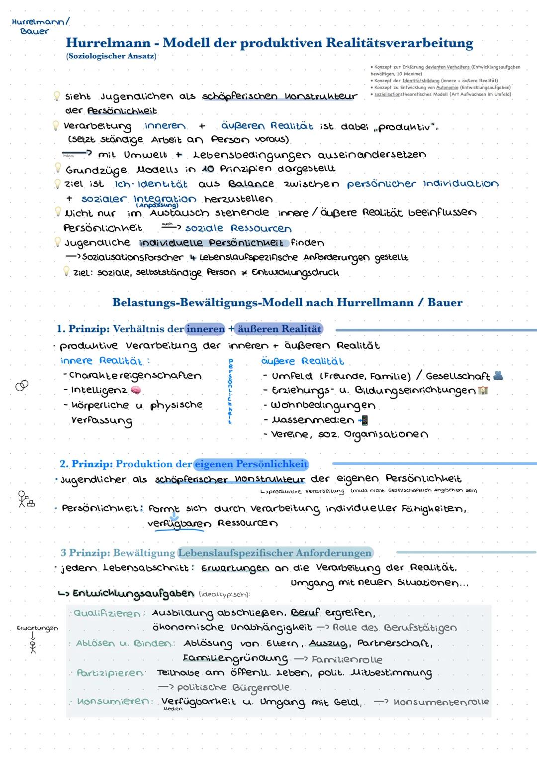 Hurrelmann/
Bauer
Hurrelmann - Modell der produktiven Realitätsverarbeitung
(Soziologischer Ansatz)
Sieht Jugendlichen als schöpferischen Ko