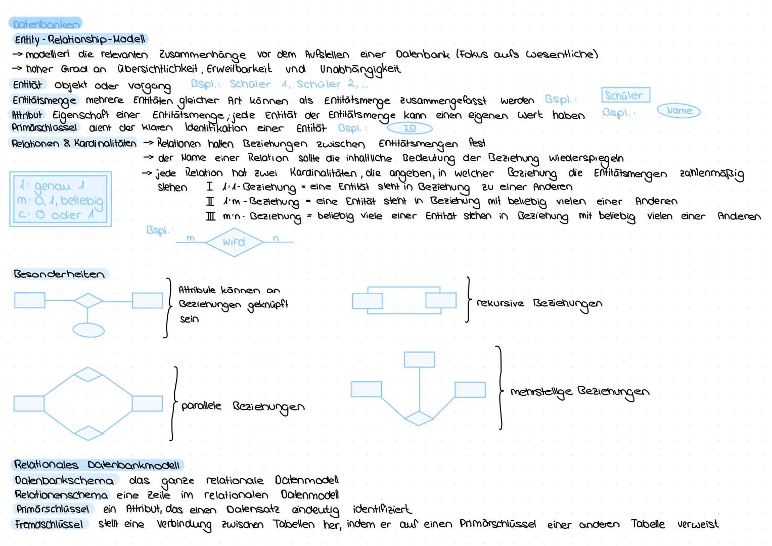 ## INFORMATIK --- OCR Start ---
Datenbanken
Entity - Relationship-Modell
-> modelliert die relevanten Zusammenhänge vor dem Aufstellen einer