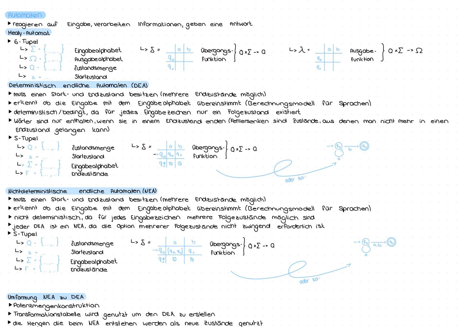 ## INFORMATIK --- OCR Start ---
Datenbanken
Entity - Relationship-Modell
-> modelliert die relevanten Zusammenhänge vor dem Aufstellen einer