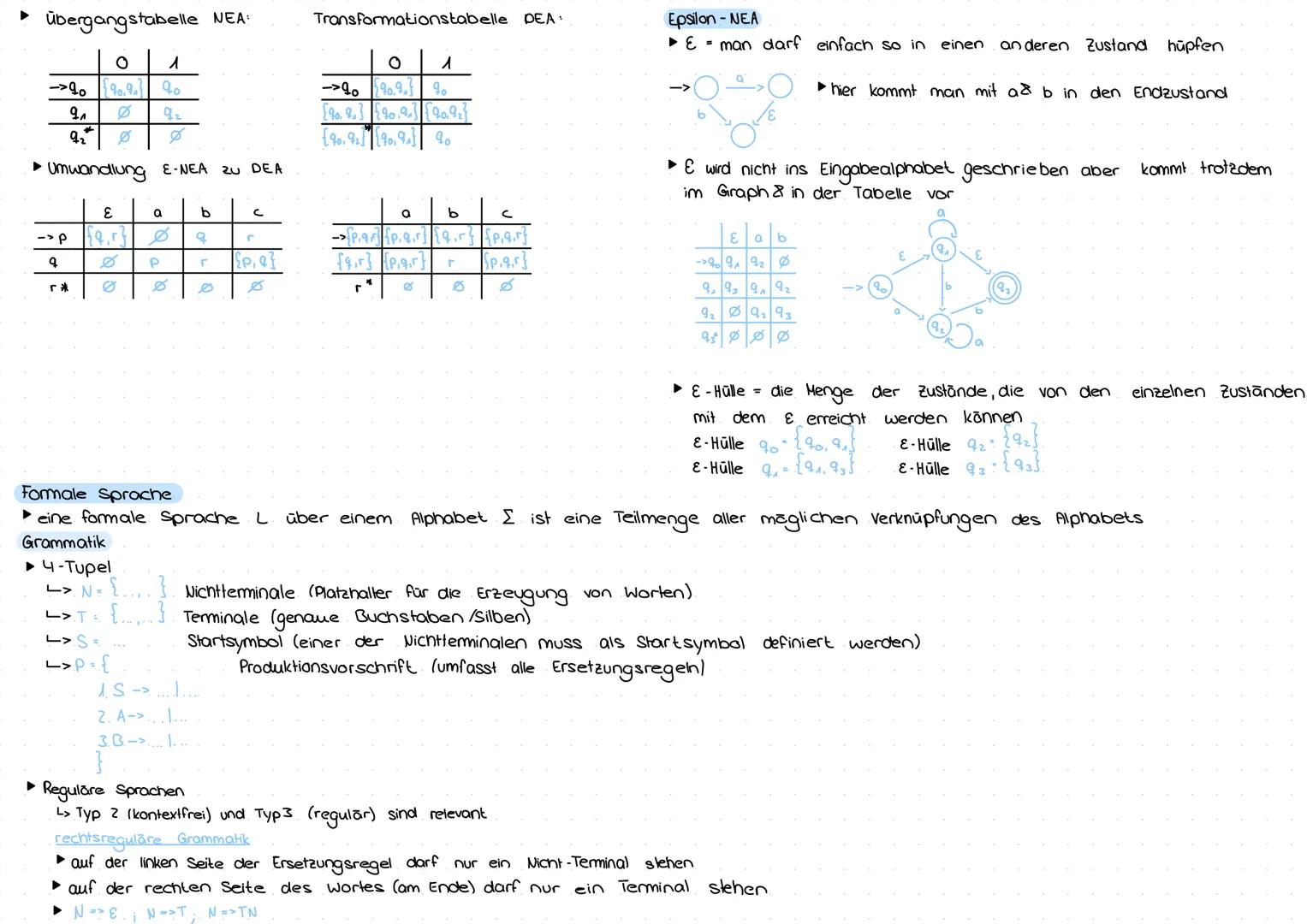 ## INFORMATIK --- OCR Start ---
Datenbanken
Entity - Relationship-Modell
-> modelliert die relevanten Zusammenhänge vor dem Aufstellen einer
