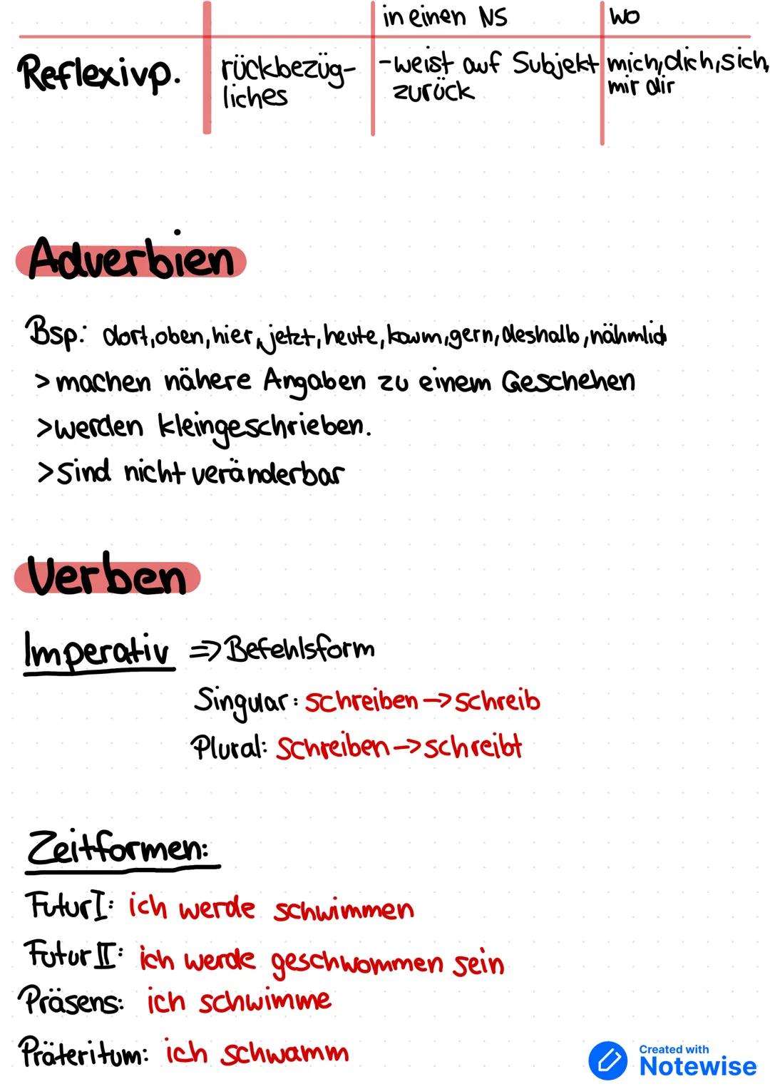 Steigerung
Positiv
groß
Komerativ
größer
Superlativ
am größten
Pronomen
Fürwort Erklärung Bsp.
Personalp. persönliches - können Nomen
ersetz
