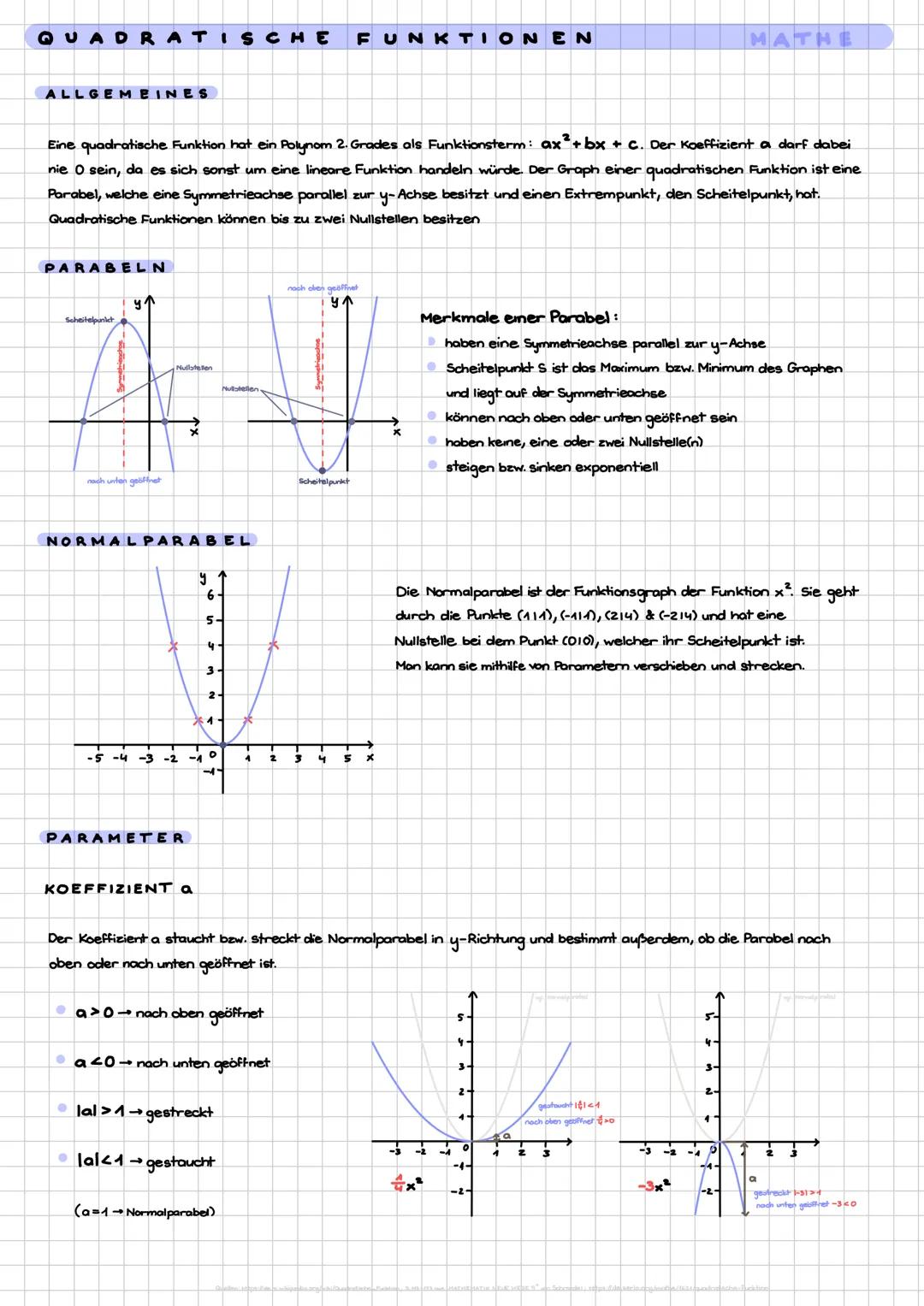 QUADRATISCHE
FUNKTIONEN
MATHE
ALLGEMEINES
Eine quadratische Funktion hat ein Polynom 2. Grades als Funktionsterm: $ax^2+bx+c$. Der Koeffizie