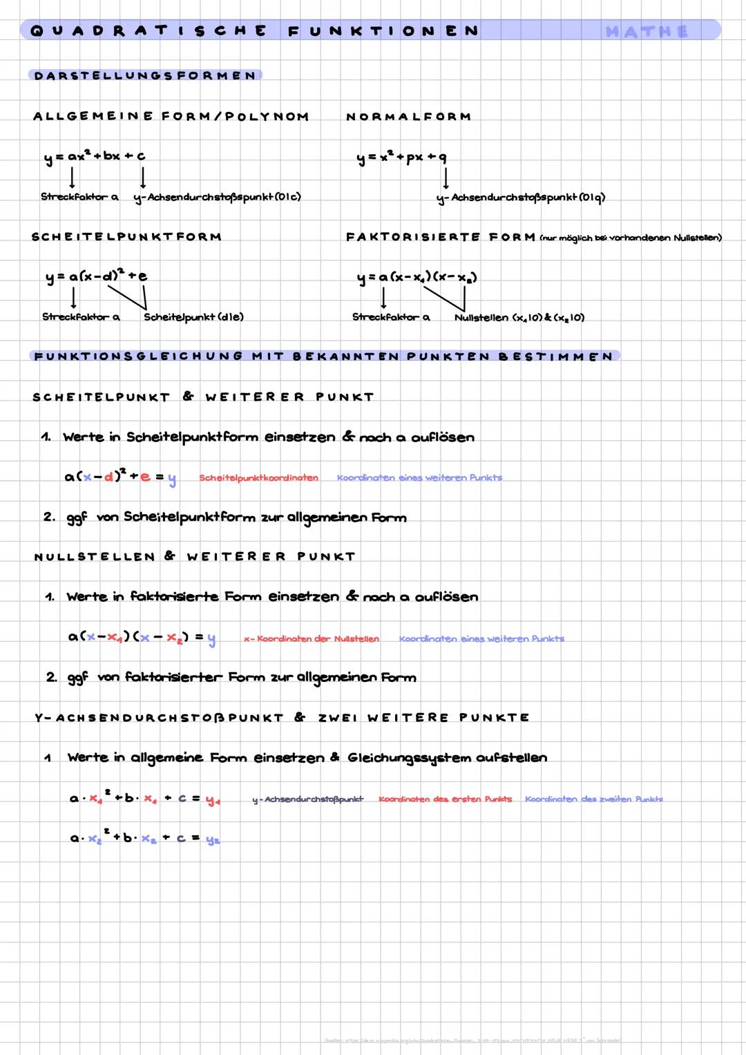 QUADRATISCHE
FUNKTIONEN
MATHE
ALLGEMEINES
Eine quadratische Funktion hat ein Polynom 2. Grades als Funktionsterm: $ax^2+bx+c$. Der Koeffizie