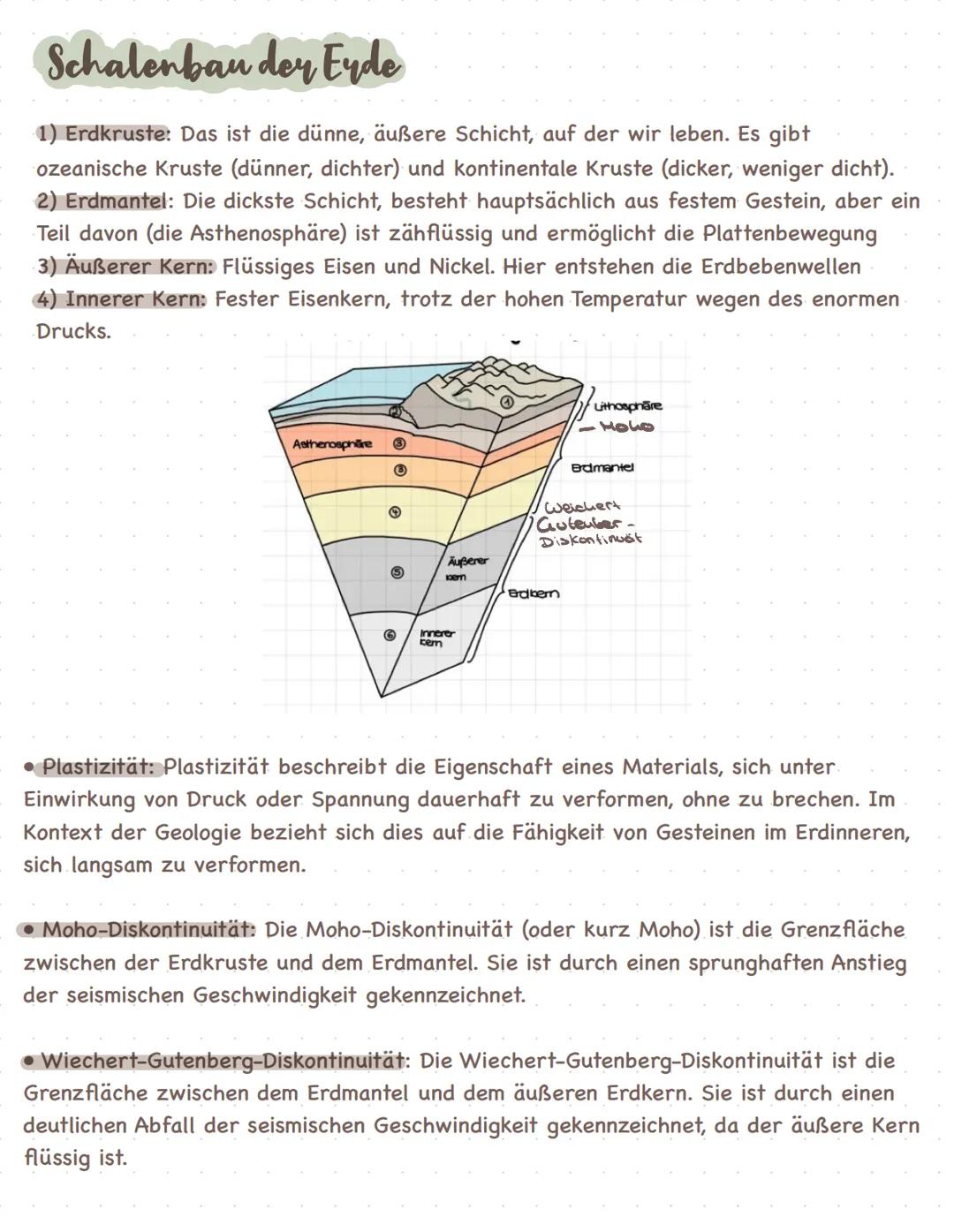 Schalenbau der Eyde
1) Erdkruste: Das ist die dünne, äußere Schicht, auf der wir leben. Es gibt
ozeanische Kruste (dünner, dichter) und kont