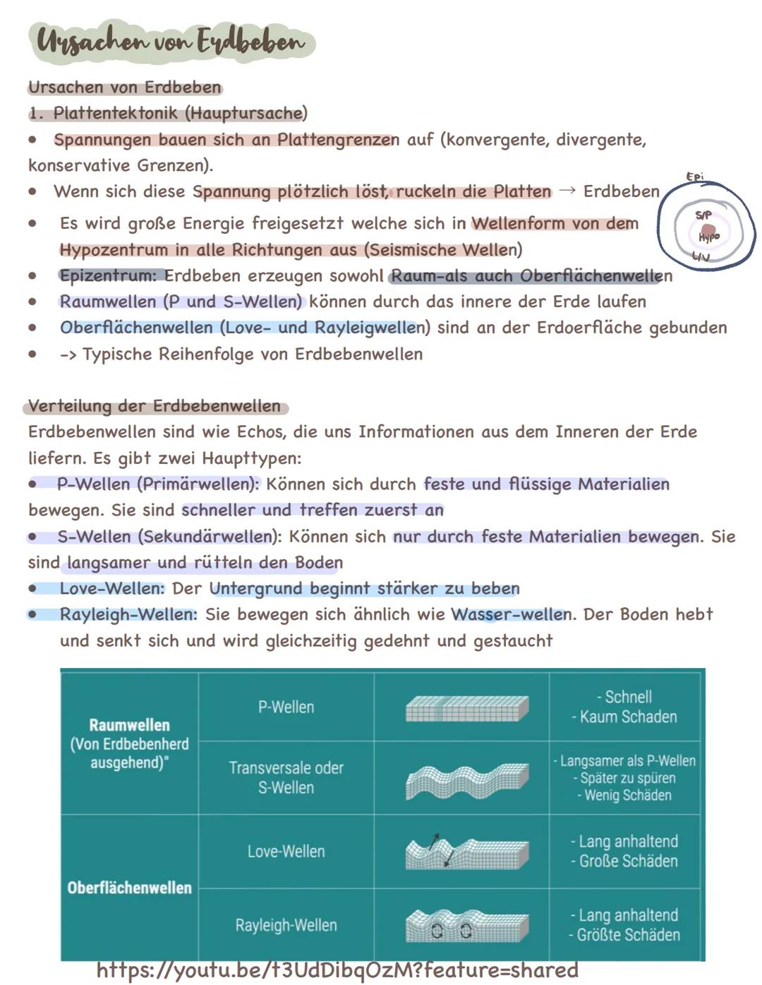 Schalenbau der Eyde
1) Erdkruste: Das ist die dünne, äußere Schicht, auf der wir leben. Es gibt
ozeanische Kruste (dünner, dichter) und kont