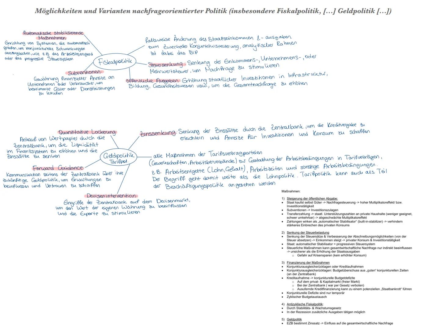 Q2.1 Konjunkturanalyse und Konjunkturpolitik -
Herausforderungen prozessorientierter Wirtschaftspolitik Beobachtung, Analyse und Prognose wi