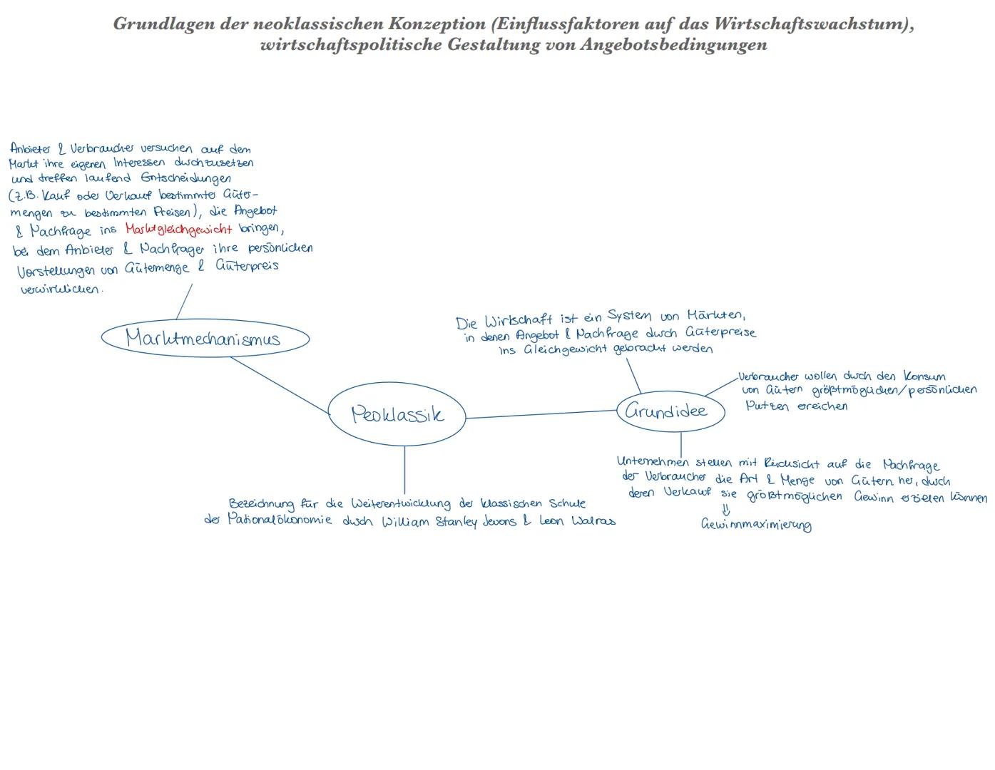 Q2.1 Konjunkturanalyse und Konjunkturpolitik -
Herausforderungen prozessorientierter Wirtschaftspolitik Beobachtung, Analyse und Prognose wi